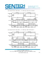 Preview for 14 page of SenTech STC-400 Series Operating Manual