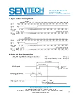 Preview for 15 page of SenTech STC-400 Series Operating Manual