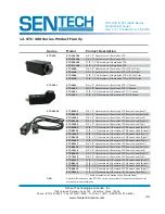 Preview for 20 page of SenTech STC-400 Series Operating Manual