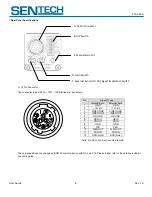 Предварительный просмотр 6 страницы SenTech STC-A33A User Manual