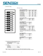 Предварительный просмотр 7 страницы SenTech STC-A33A User Manual