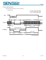 Предварительный просмотр 10 страницы SenTech STC-A33A User Manual