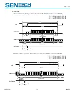 Предварительный просмотр 11 страницы SenTech STC-A33A User Manual