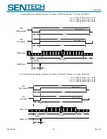 Предварительный просмотр 12 страницы SenTech STC-A33A User Manual