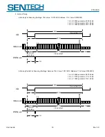 Предварительный просмотр 15 страницы SenTech STC-A33A User Manual