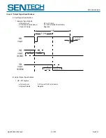 Предварительный просмотр 6 страницы SenTech STC-C42A Applications Manual