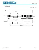 Предварительный просмотр 7 страницы SenTech STC-C42A Applications Manual