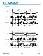 Предварительный просмотр 8 страницы SenTech STC-C42A Applications Manual