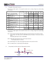 Preview for 6 page of SenTech STC-CL500E User Manual