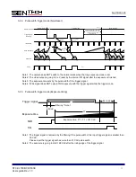 Preview for 18 page of SenTech STC-CL500E User Manual