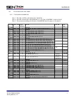 Preview for 25 page of SenTech STC-CL500E User Manual