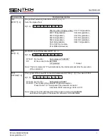 Preview for 30 page of SenTech STC-CL500E User Manual