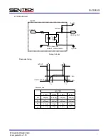 Preview for 12 page of SenTech STC-GE33OX User Manual