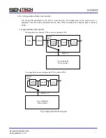 Preview for 16 page of SenTech STC-GE33OX User Manual