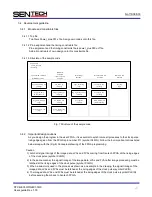 Preview for 29 page of SenTech STC-GE33OX User Manual