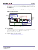 Preview for 31 page of SenTech STC-GE33OX User Manual