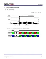 Preview for 32 page of SenTech STC-GE33OX User Manual