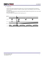 Preview for 43 page of SenTech STC-GE33OX User Manual