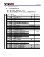 Preview for 47 page of SenTech STC-GE33OX User Manual