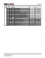 Preview for 49 page of SenTech STC-GE33OX User Manual