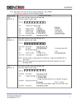 Preview for 50 page of SenTech STC-GE33OX User Manual