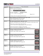 Preview for 61 page of SenTech STC-GE33OX User Manual