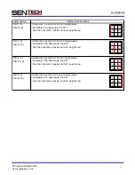 Preview for 62 page of SenTech STC-GE33OX User Manual