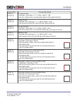 Preview for 66 page of SenTech STC-GE33OX User Manual