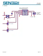 Preview for 8 page of SenTech STC-GE83A User Manual