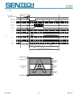 Preview for 10 page of SenTech STC-GE83A User Manual