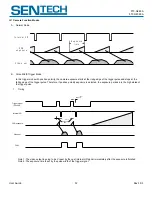 Preview for 12 page of SenTech STC-GE83A User Manual