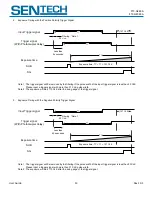 Preview for 13 page of SenTech STC-GE83A User Manual