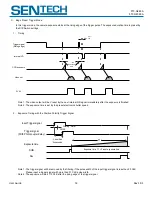 Preview for 14 page of SenTech STC-GE83A User Manual