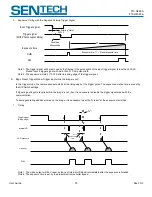 Preview for 15 page of SenTech STC-GE83A User Manual