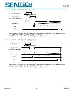 Preview for 16 page of SenTech STC-GE83A User Manual