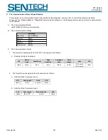 Preview for 18 page of SenTech STC-GE83A User Manual