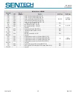 Preview for 21 page of SenTech STC-GE83A User Manual