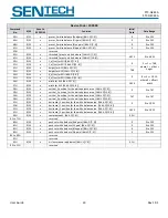 Preview for 23 page of SenTech STC-GE83A User Manual