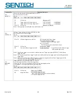 Preview for 25 page of SenTech STC-GE83A User Manual