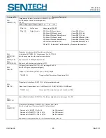 Preview for 26 page of SenTech STC-GE83A User Manual