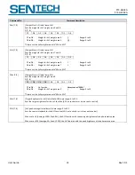 Preview for 31 page of SenTech STC-GE83A User Manual