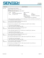 Preview for 33 page of SenTech STC-GE83A User Manual