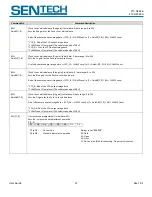 Preview for 37 page of SenTech STC-GE83A User Manual