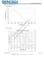 Preview for 7 page of SenTech STC-MBA5MUSB3 Manual