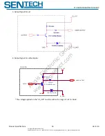 Preview for 16 page of SenTech STC-MBA5MUSB3 Manual