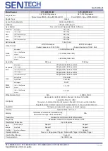 Preview for 10 page of SenTech STC-MBS322U3V Product Specifications