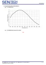 Preview for 17 page of SenTech STC-MBS322U3V Product Specifications