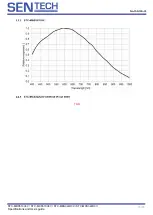 Preview for 18 page of SenTech STC-MBS322U3V Product Specifications