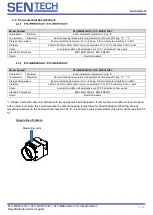 Preview for 20 page of SenTech STC-MBS322U3V Product Specifications