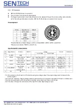 Preview for 22 page of SenTech STC-MBS322U3V Product Specifications